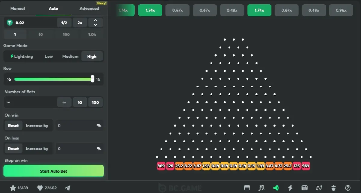 BC Originals Plinko High Risk