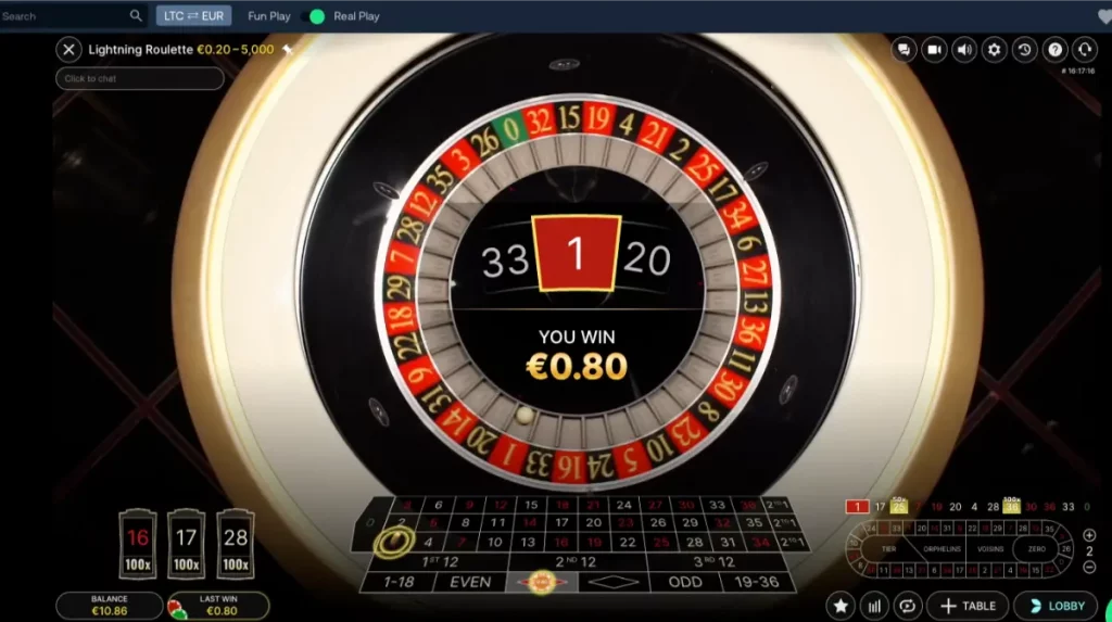 Betpanda Lightning Roulette