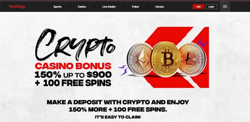 Bodog Crypto Welcome Bonus