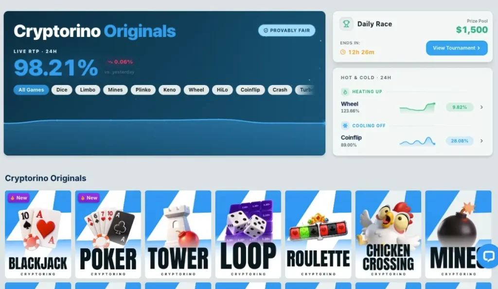 Cryptorino Originals