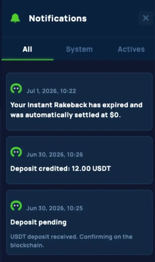 Cybet deposit