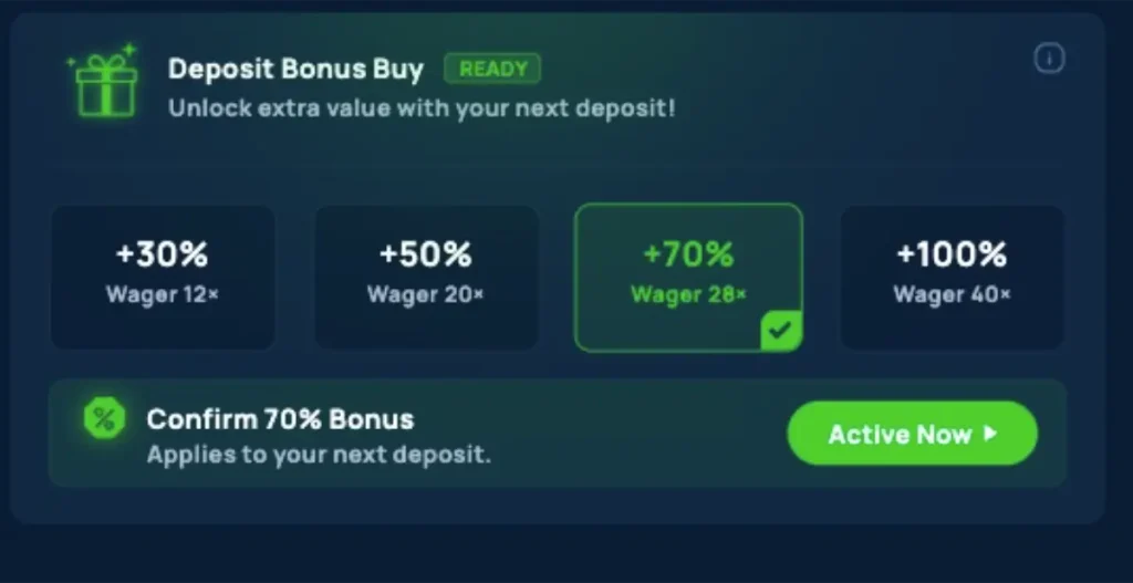 Cybet deposit bonus