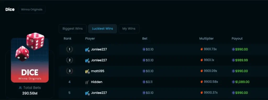 Dice by Winna leaderboards
