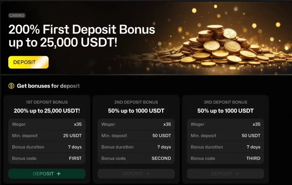 Boxbet Welcome Bonus Package