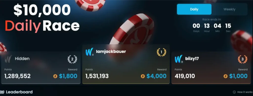 Winna daily race