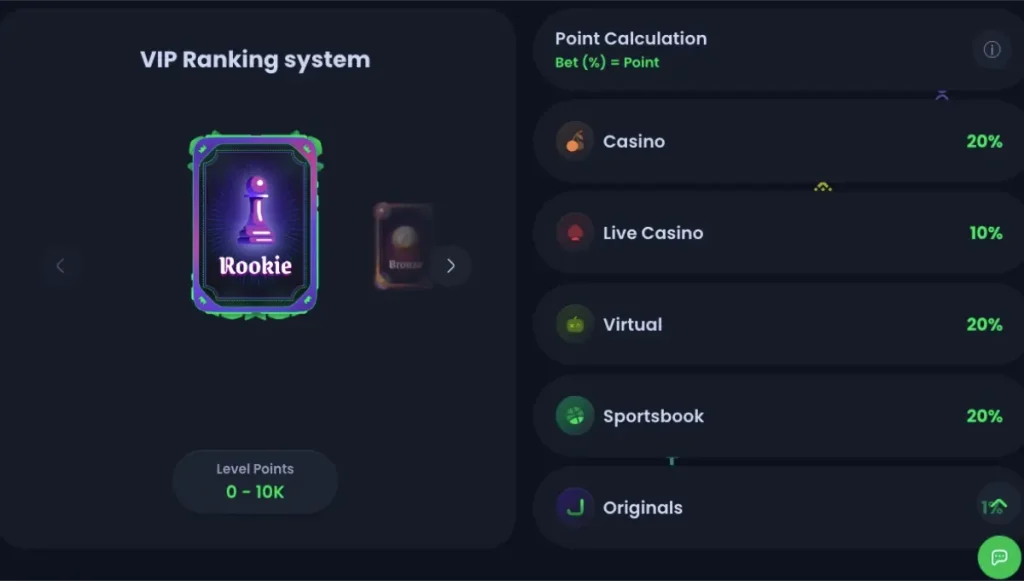 jack.com vip program