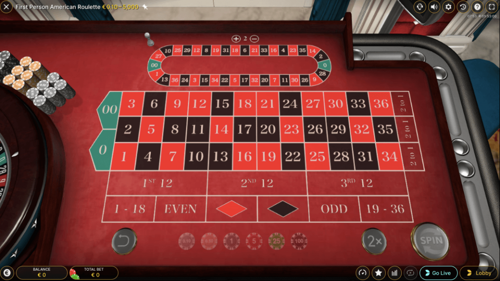 American Roulette at Vave Casino