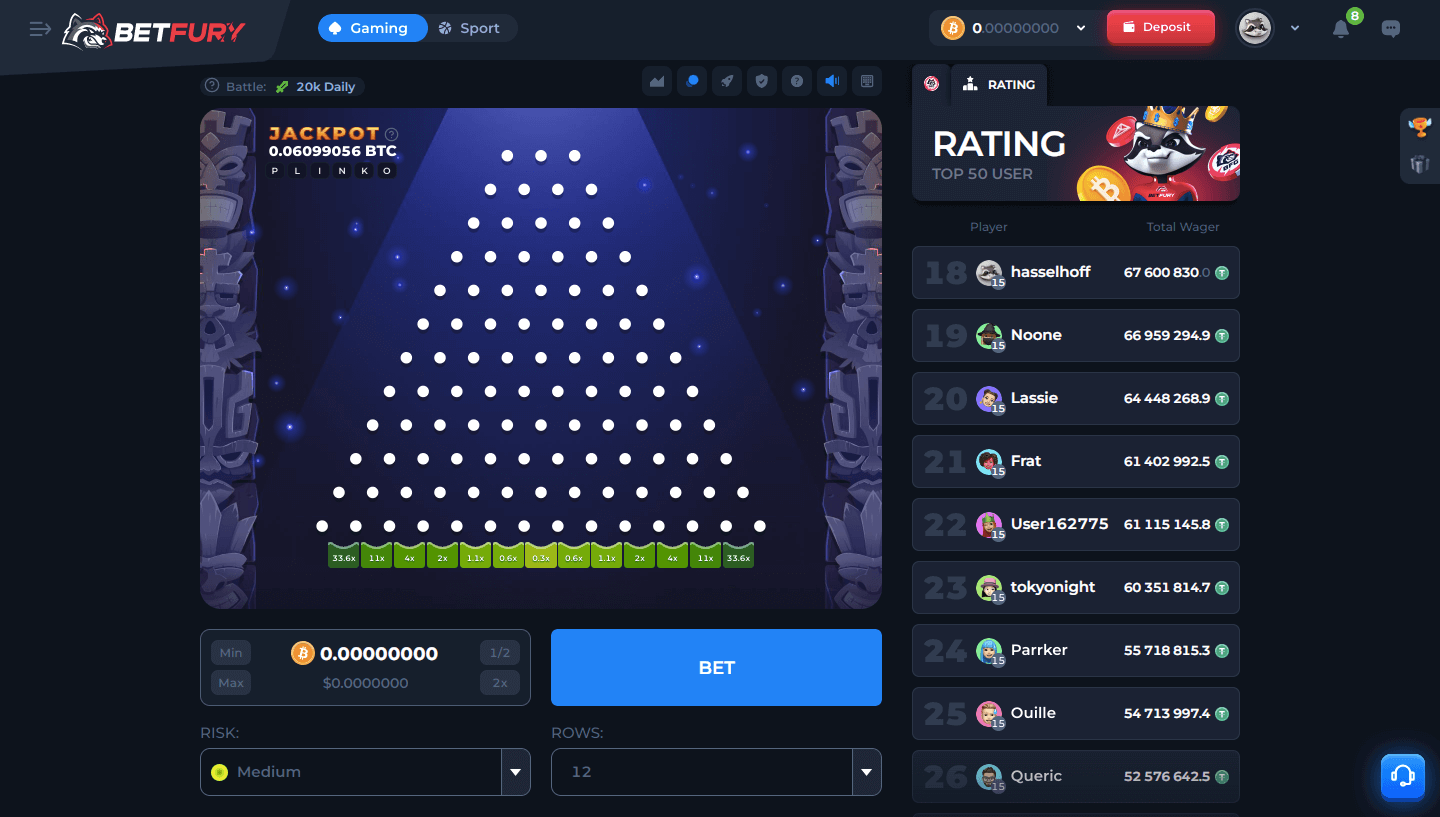 Plinko Crypto: Best Plinko Casinos and Games Reviewed