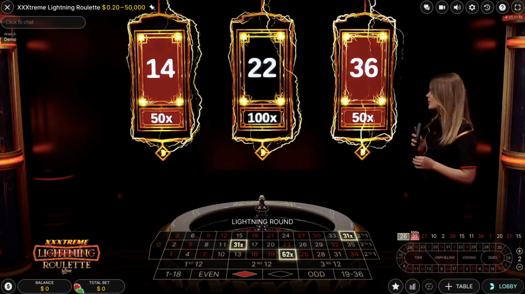 Finding Customers With How to Take Advantage of BC Game’s Daily Casino Promotions