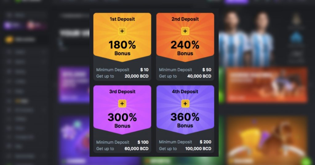 Arguments For Getting Rid Of BC Game Casino Review: Insights from Vietnam