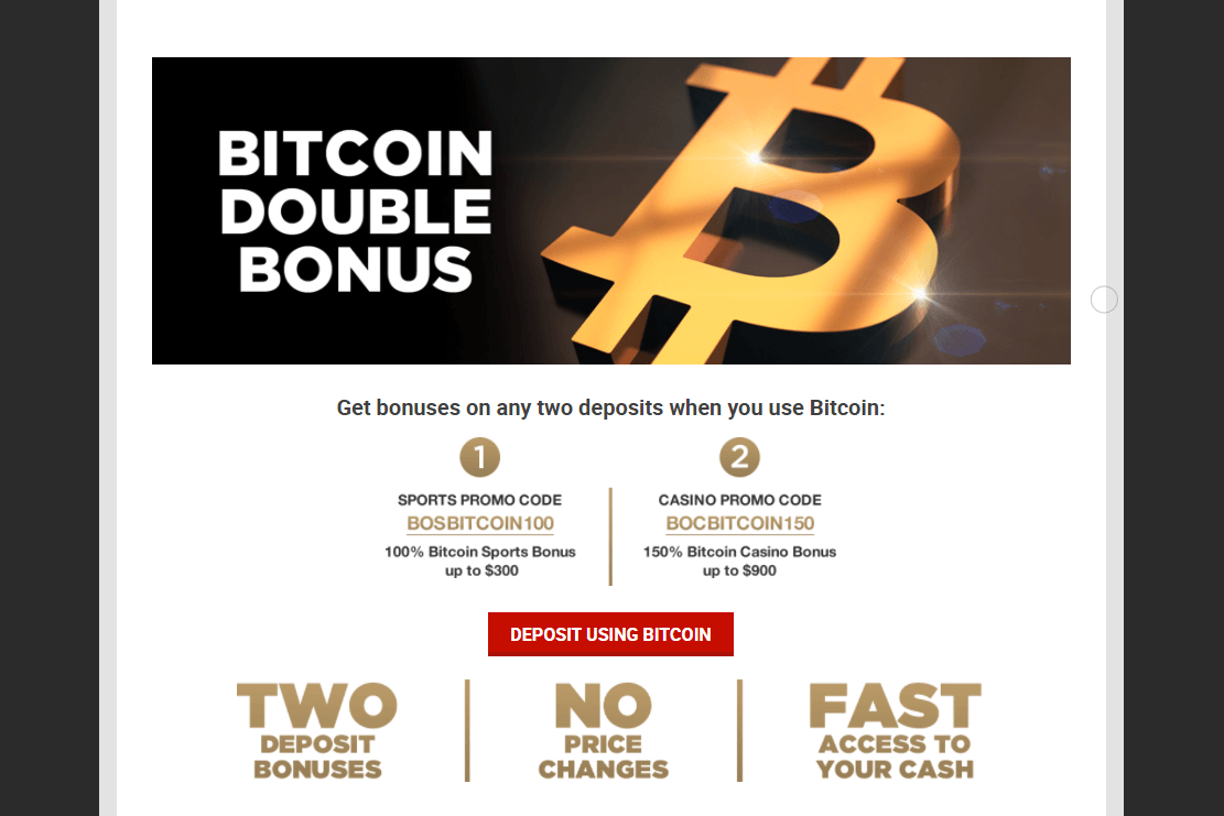 Bodog Bitcoin Welcome Bonus