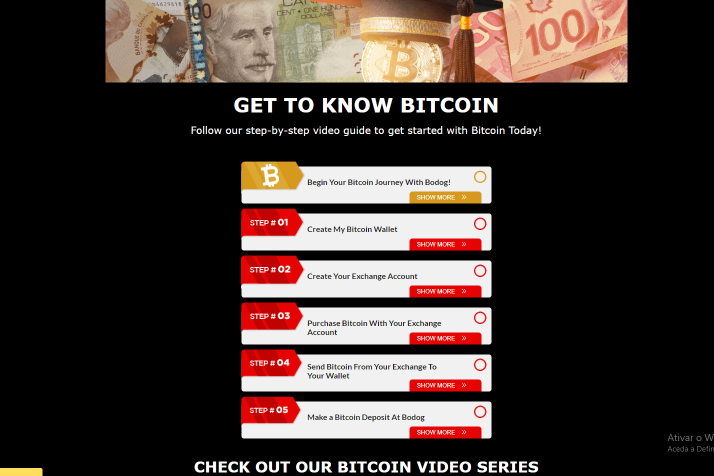Bitcoin guide at Bodog