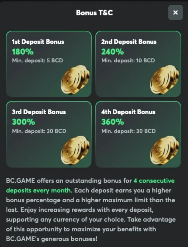 BC.Game welcome bonus