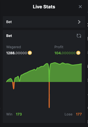 big profit martingale betting crash gambling
