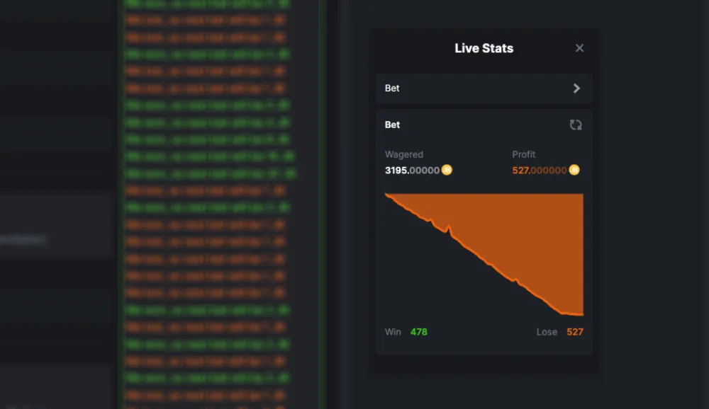final result of anti martingale test