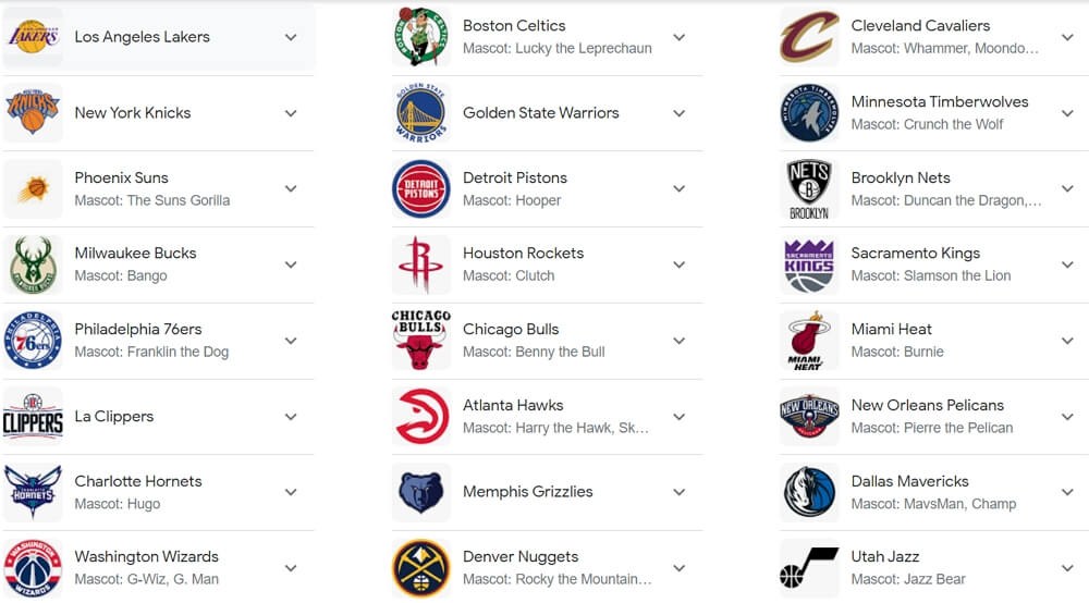 NBA teams in 2023