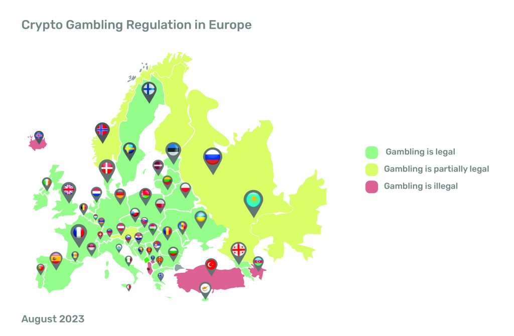 Crypto Gambling Regulation in Europe