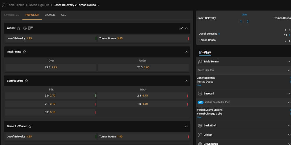 Cloudbet bitcoin table tennis betting