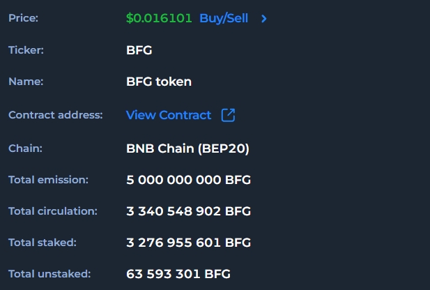 Key metrics of BFG token