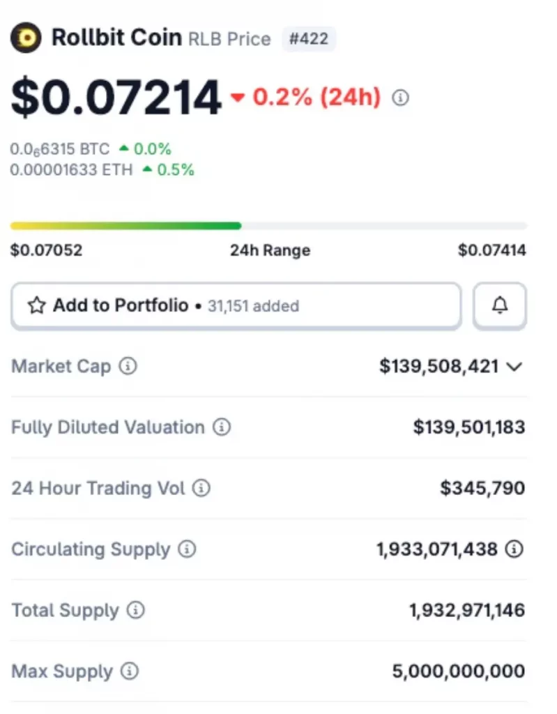 RLB token
