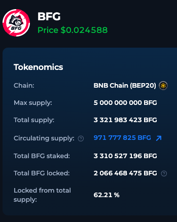 betfury bfg value november