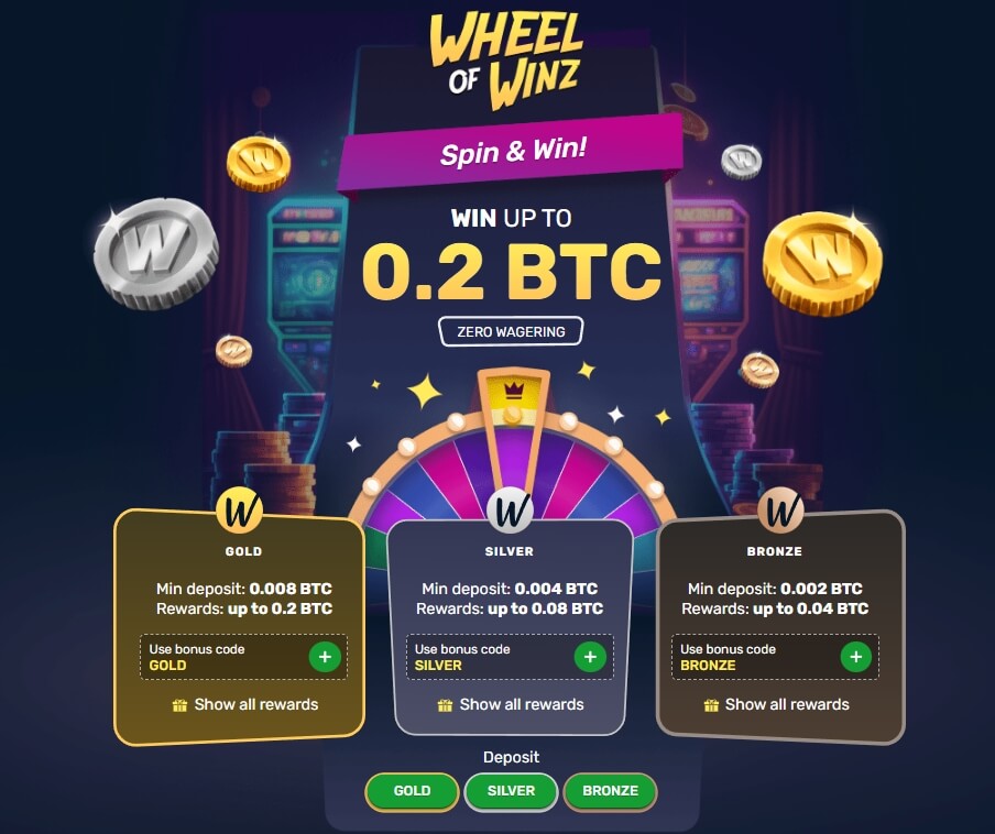 wheel of wins promotion