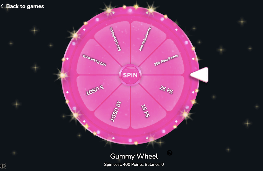 gummy wheel