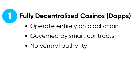 fully decentralized casino