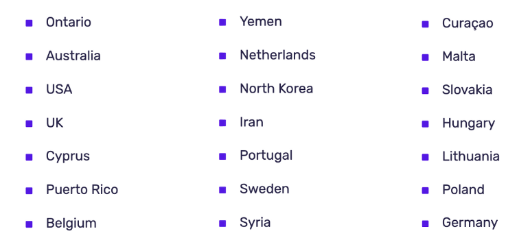 roobet restricted countries