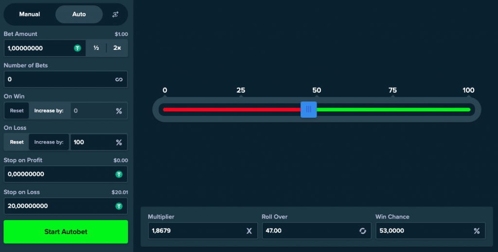 stake dice martingale strategy test