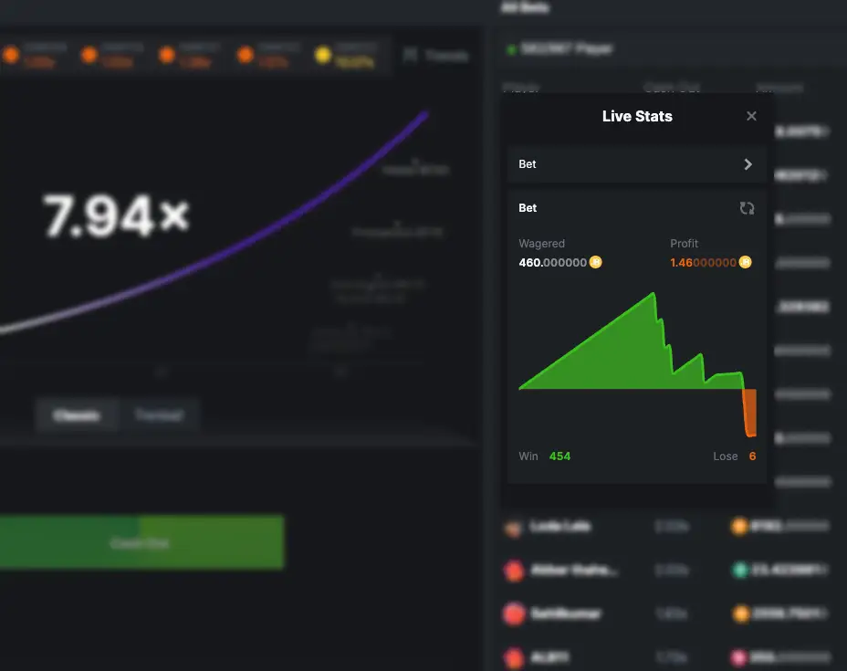 1.01X crash gambling strategy 4