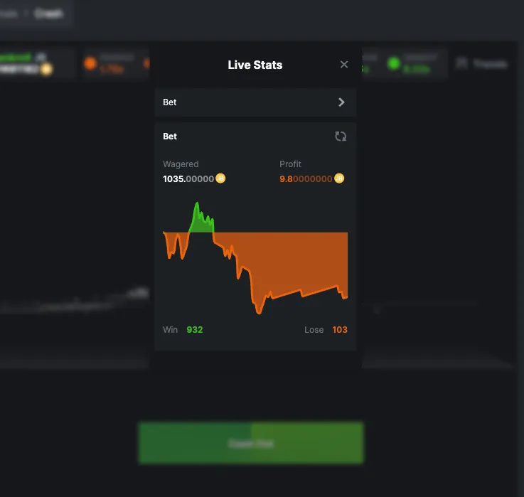 1.1X crash gambling strategy final