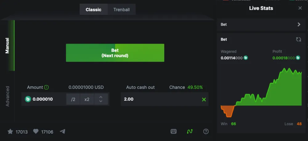 2x strategy profit with reading the board