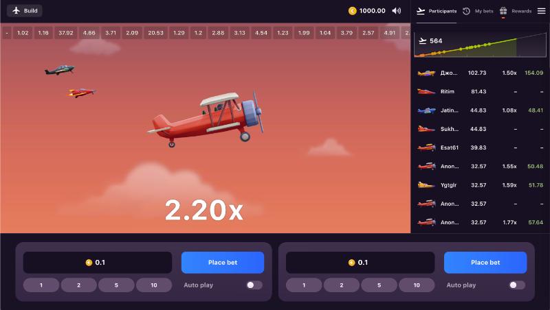 aviatrix game