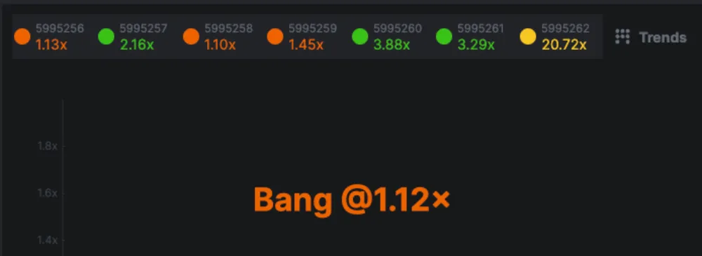 bad situation for 2x bet