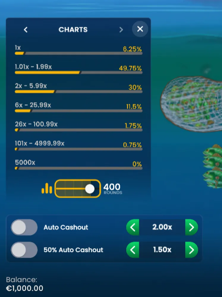 game statistics