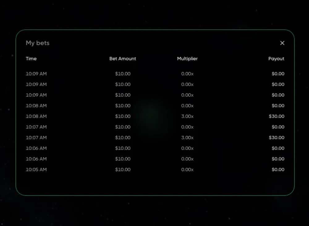 our betting history