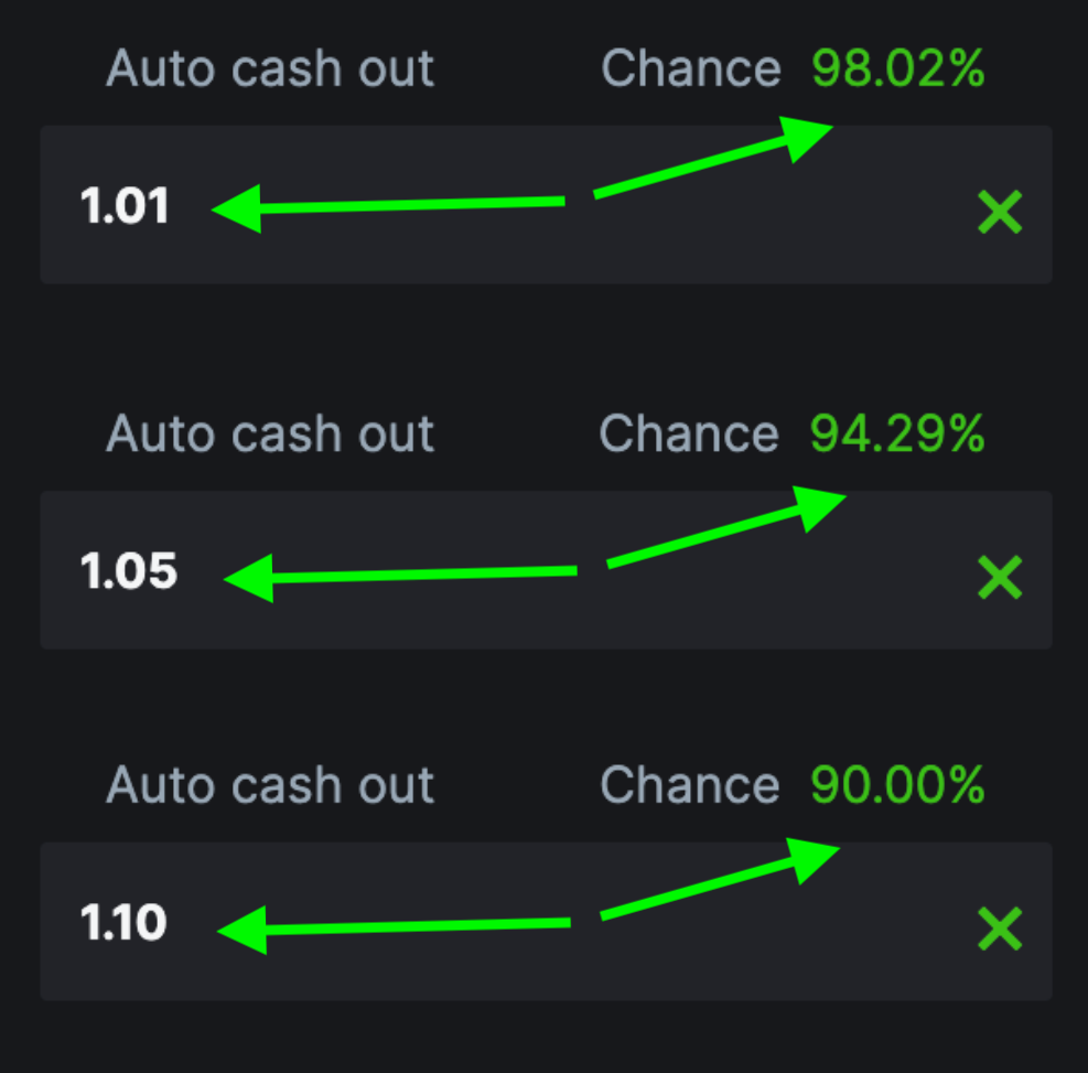 odds of winning