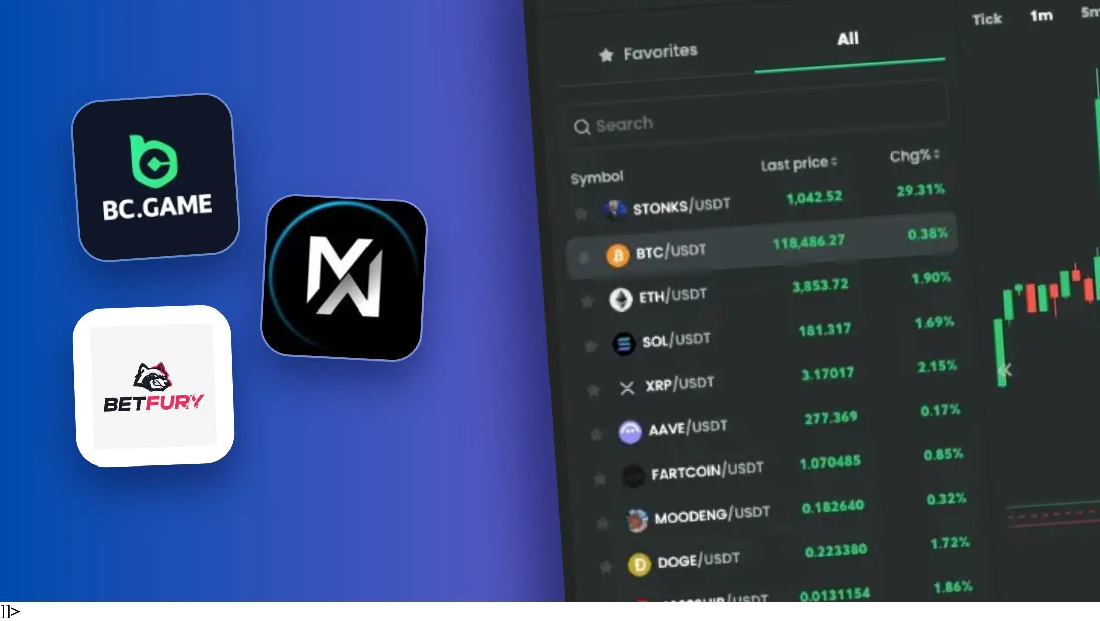 Futures trading in crypto casinos: Trend, gimmick, or the next big thing?