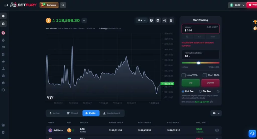 betfury crypto futures