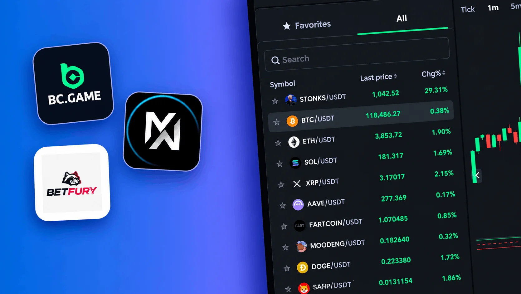 Futures trading in crypto casinos: Trend, gimmick, or the next big thing?