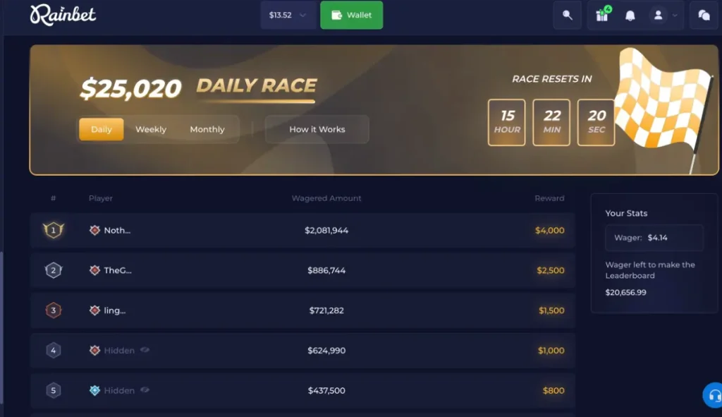 Rainbet daily races