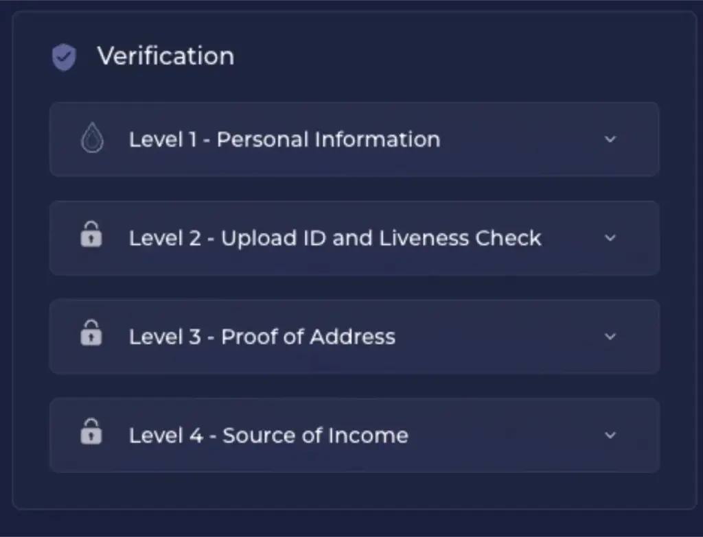 Rainbet verification levels