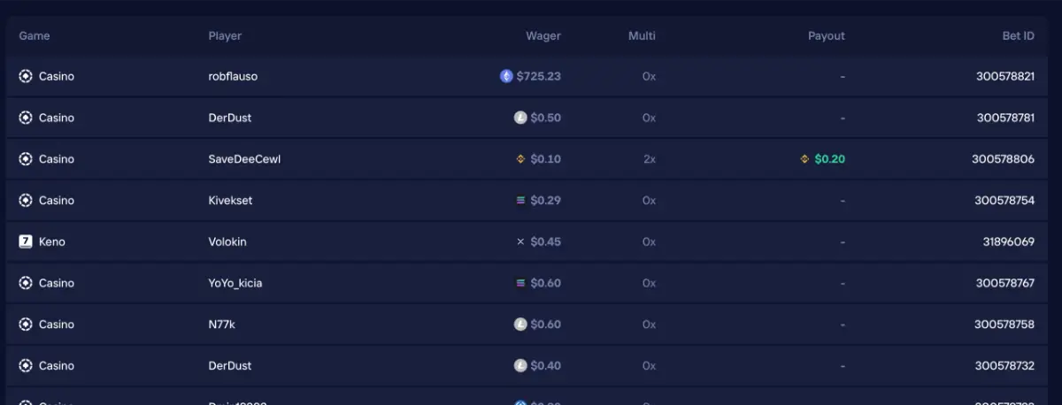 Duel Crash Desktop Game session