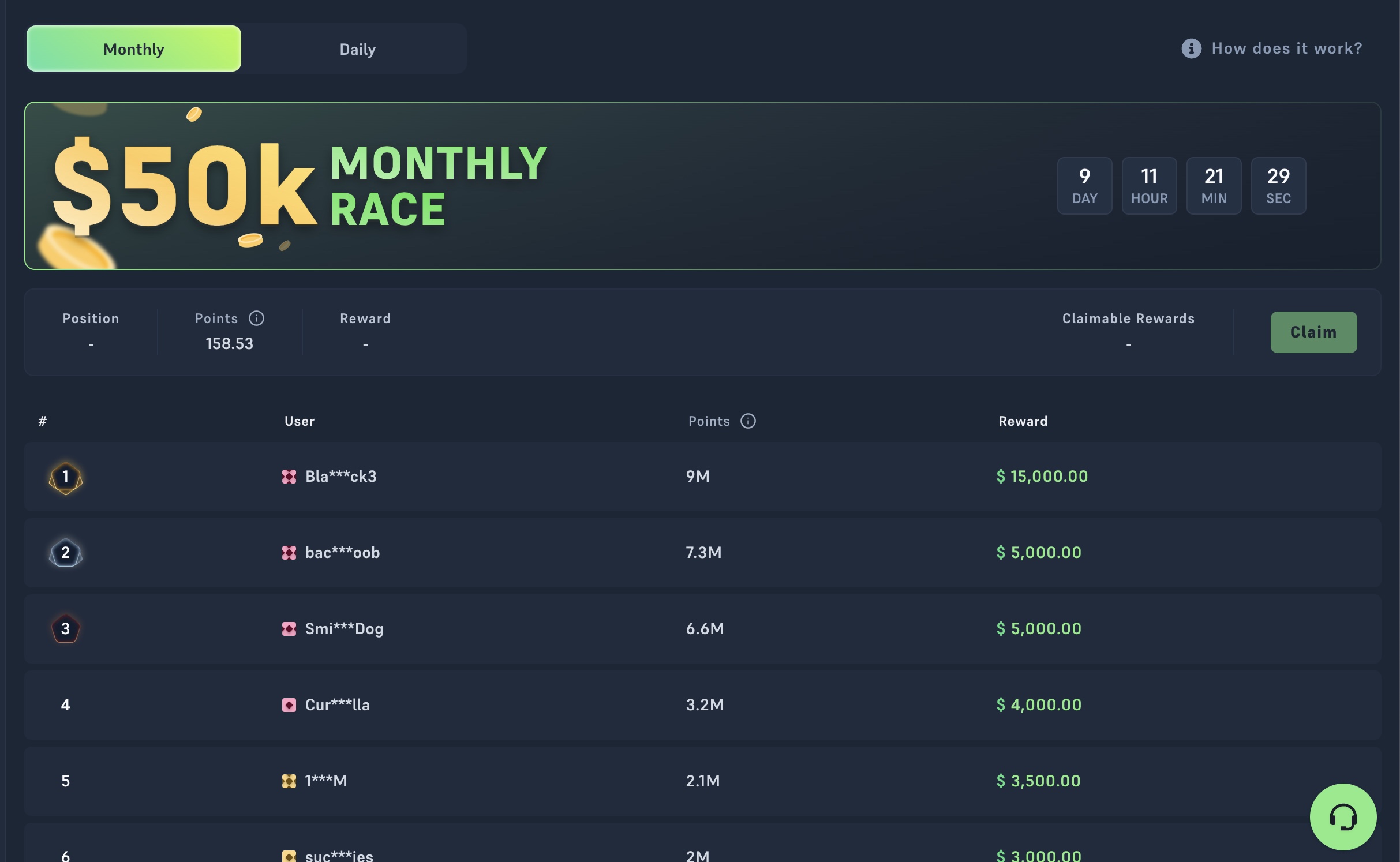 acebet monthly races