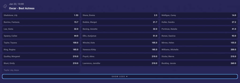 Roobet specials betting