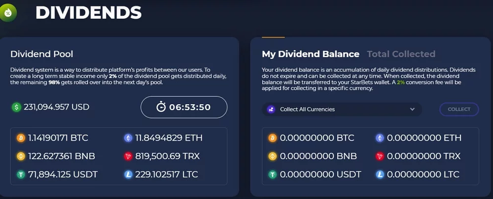 starbets dividends